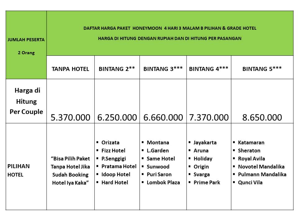 Paket Honeymoon 4 Hari 3 Malam (Paket B) – Lombok Lalu Travel